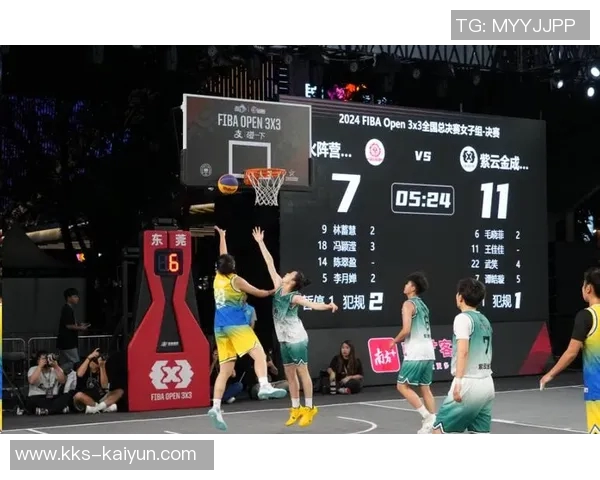 国际篮联三人篮球未认证积分名单——女子组：揭秘赛场背后的新势力